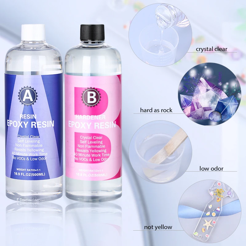 Einfach zu Mischendes Kristall – Resin Art Ratio Bewertung und Preis