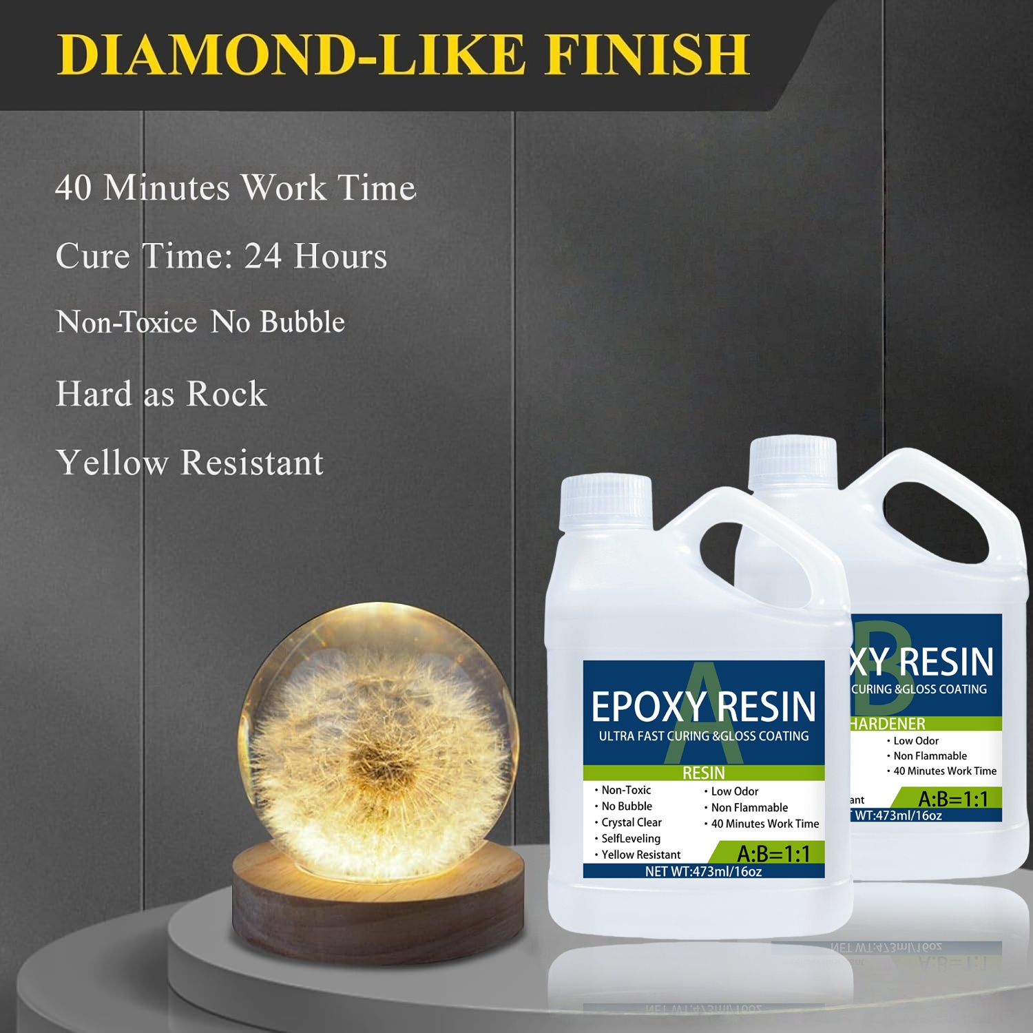 Epoxidharz-Set, 32 Unzen, star – Resin Art Ratio Bewertung und Preis