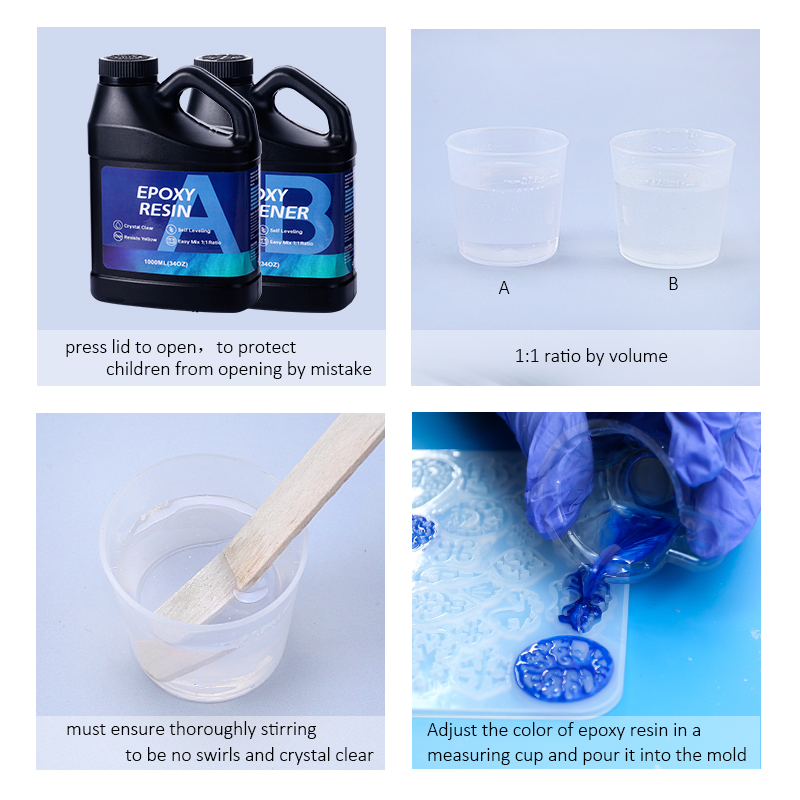 2000 ml Epoxidharz-Set, 1:1-Ve – Resin Art Ratio Bewertung und Preis